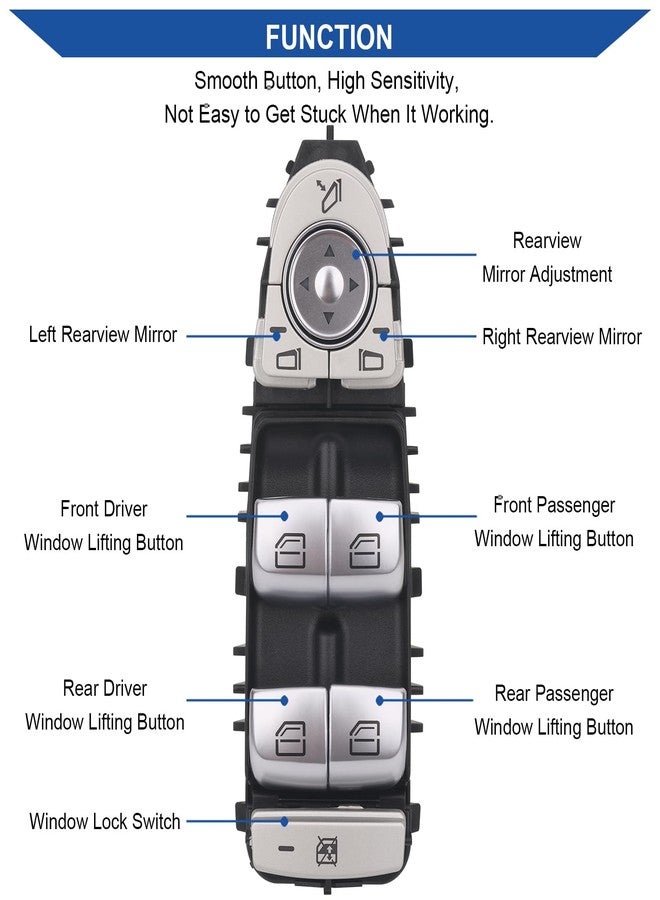 Obaee Master Power Window Switch Front Driver Side Compatible with Mercedes-Benz C300, C350e, C43 AMG, C63 AMG, C63 AMG S, GLC300, GLC43 AMG 2015-2018, Replace A2059056811, 2059056811, Black-Color - Image 3
